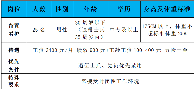 企業(yè)微信截圖_16957936344032.png